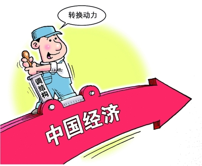 2015年中國經(jīng)濟(jì)發(fā)展新常態(tài)報告