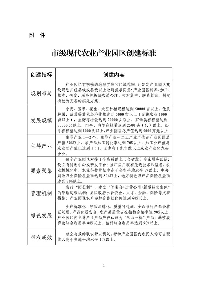 最高獎補200萬元，漯河發(fā)文支持現(xiàn)代農(nóng)業(yè)產(chǎn)業(yè)園區(qū)創(chuàng)建